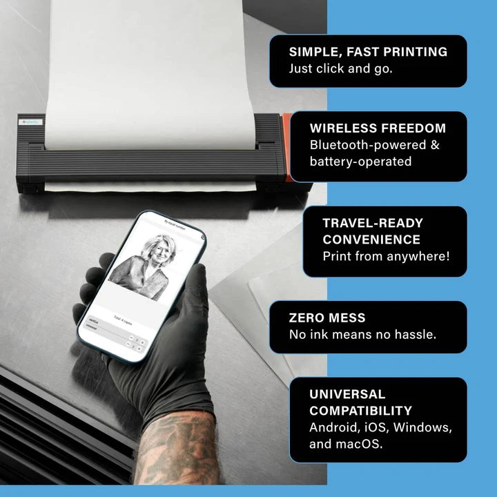 Saferly Bluetooth Stencil Printer